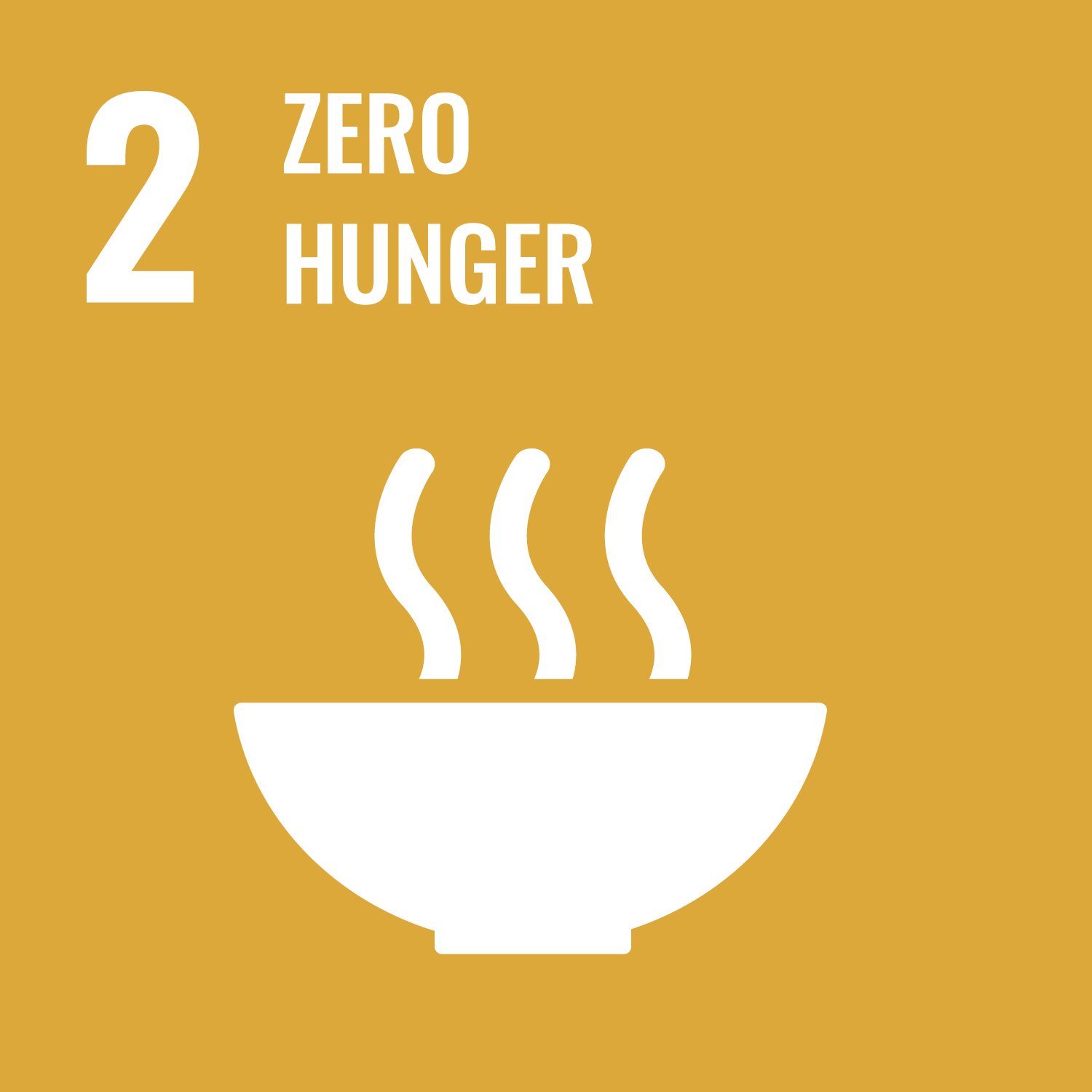 Zero hunger (SDG-2)