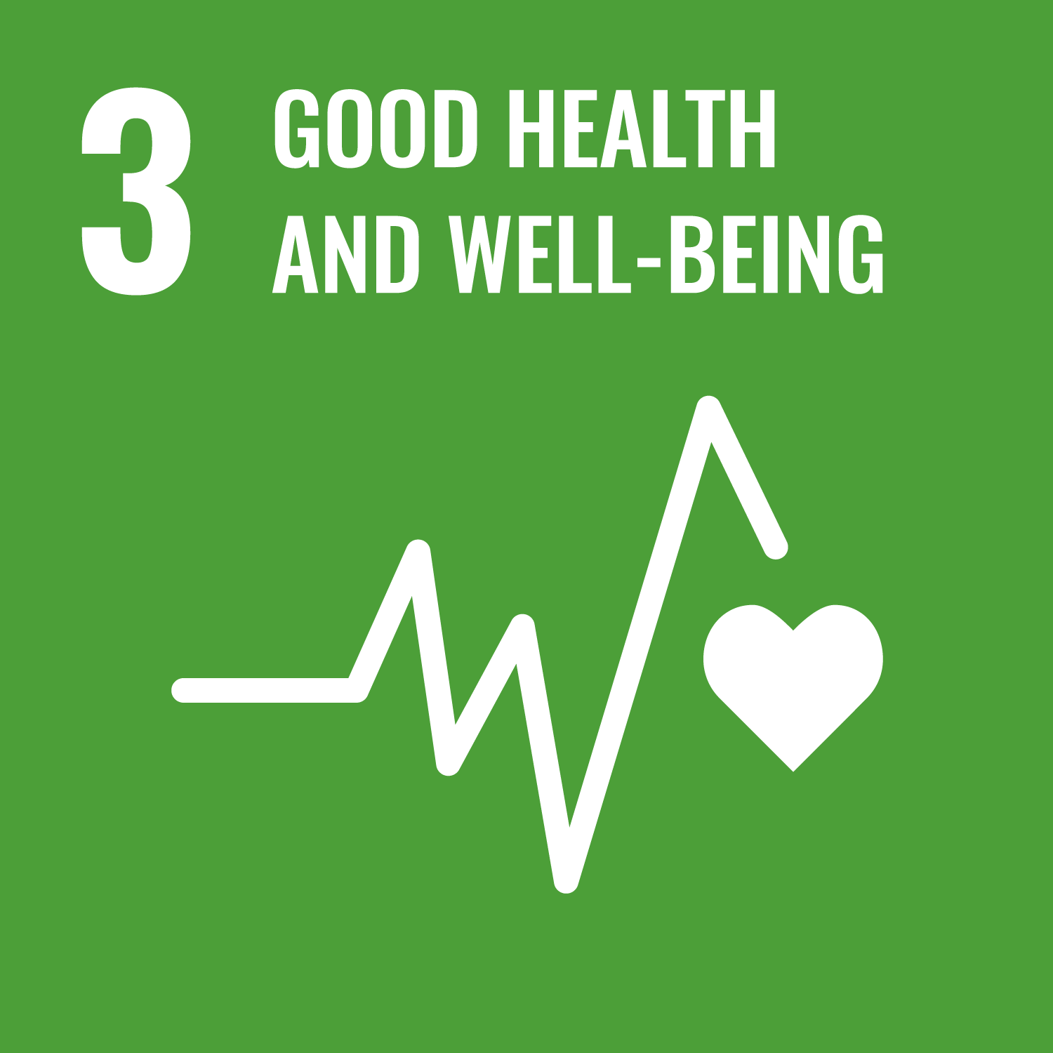 Good health and well-being (SDG-3)