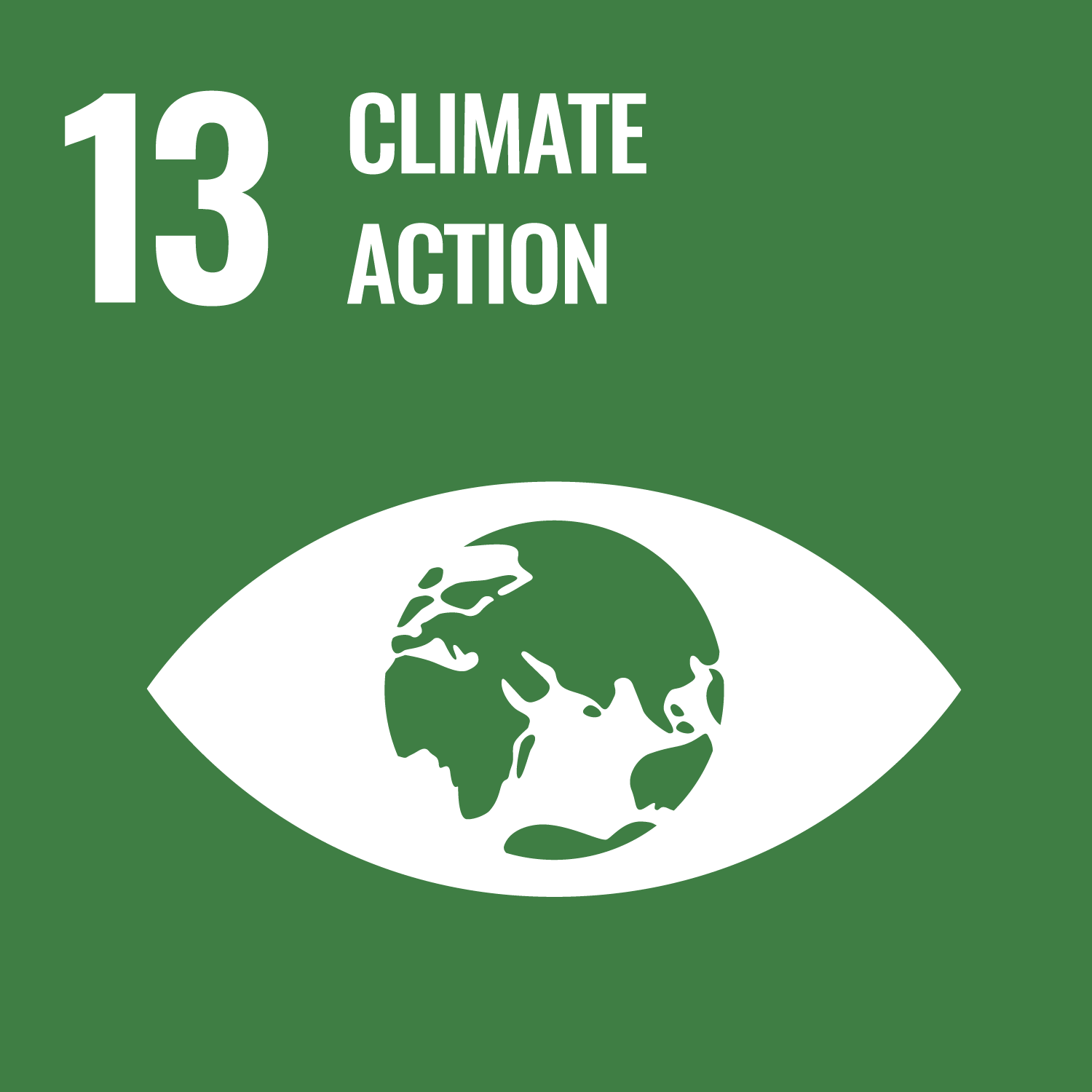 Climate action (SDG-13)